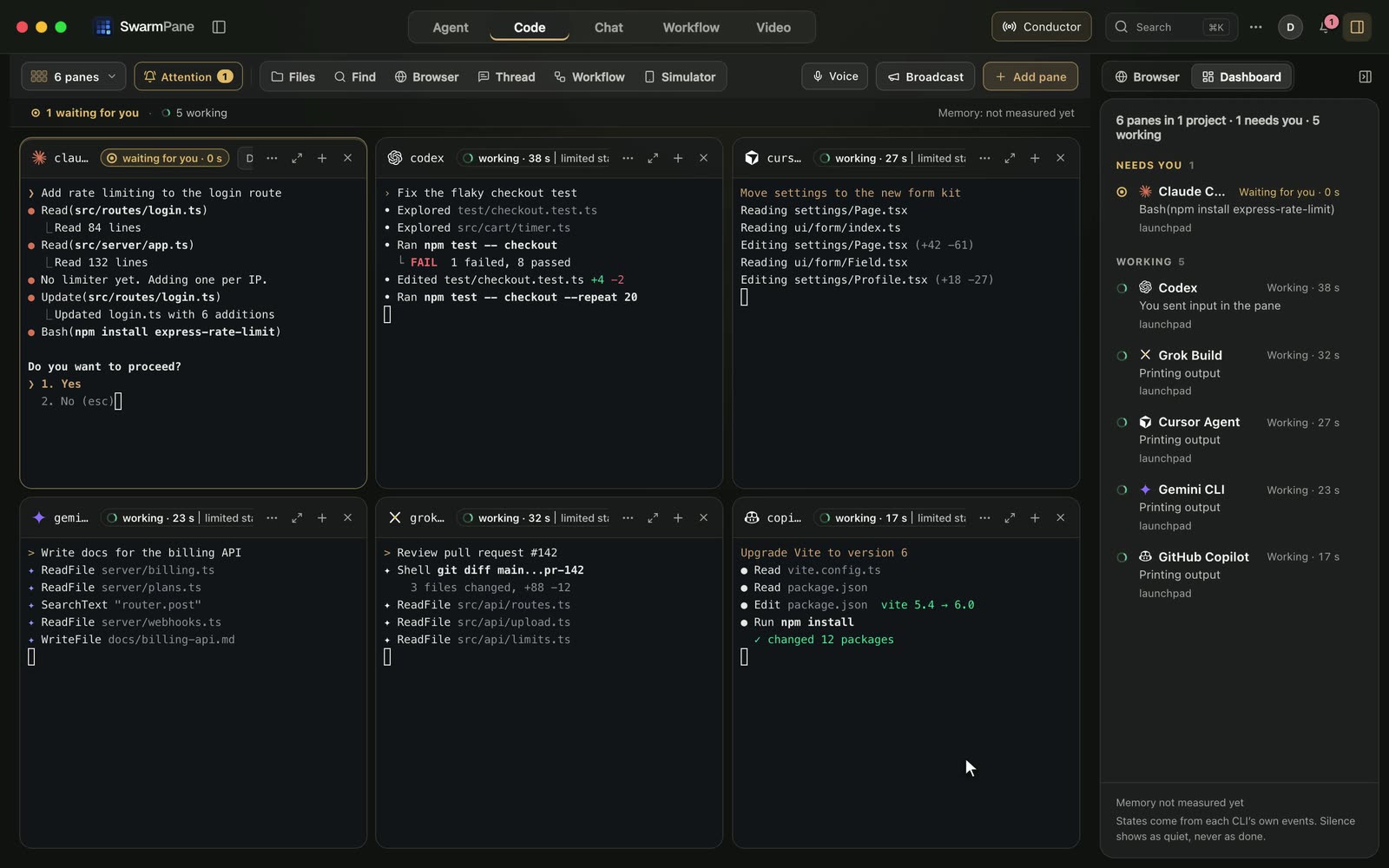 SwarmPane’s Agent Grid with six coding agents in real terminals: Claude Code asks “Do you want to proceed?” while Codex, Cursor Agent, Gemini CLI, Grok Build and GitHub Copilot work, and the Dashboard lists Claude Code under Needs you